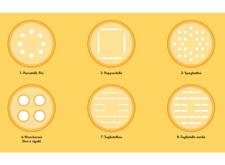 Serie piastre per torchio 4104L Agritech Store