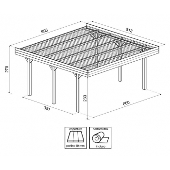 CARPORT DOPPIO CON COPERTURA Agritech Store