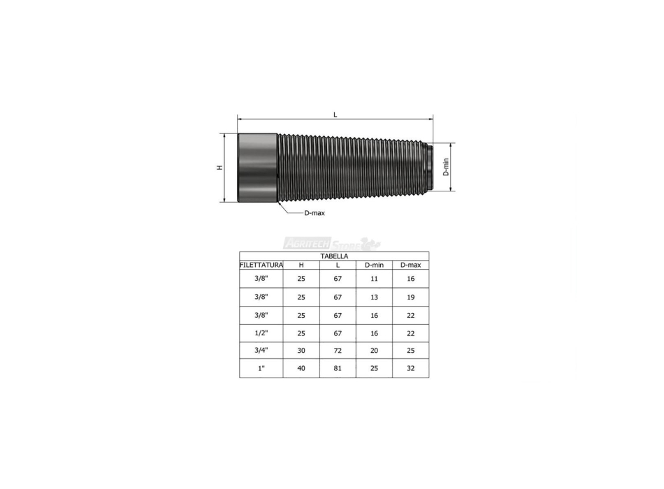 Coni inox per botti in legno Agritech Store