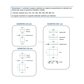 Contenitore acciaio Inox AISI 316 PHARMA Agritech Store