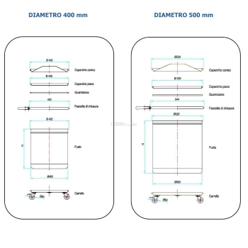 Contenitore acciaio Inox AISI 316 PHARMA Agritech Store