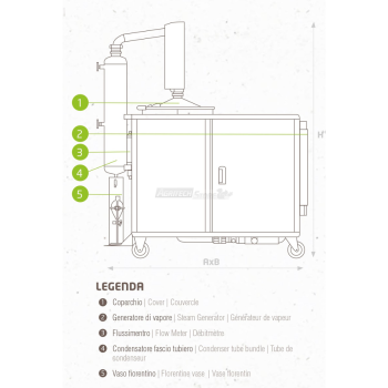 Distillatore Drago Pro - 2 misure 150 l. / 250 l. Agritech Store