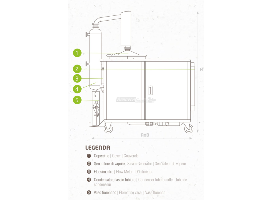 Distillatore Drago Pro - 2 misure 150 l. / 250 l. Agritech Store