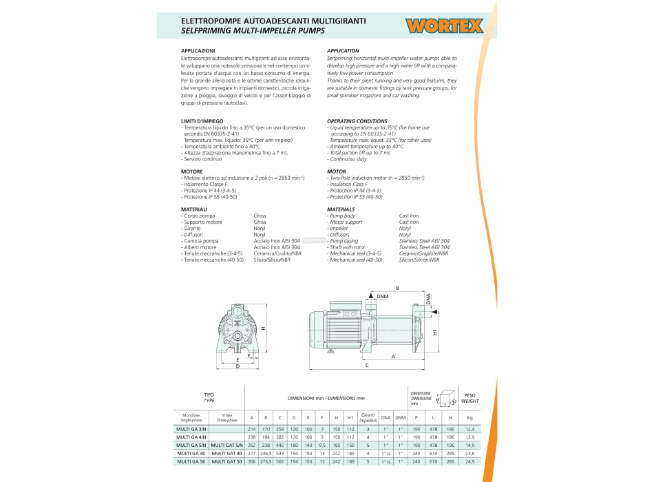 Elettropompa Autoadescante Multigiranti Wortex -GA Agritech Store