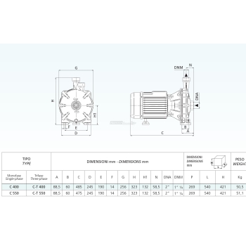 Elettropompa Centrifuga Monogirante Wortex serie C - Girante Ottone Agritech Store