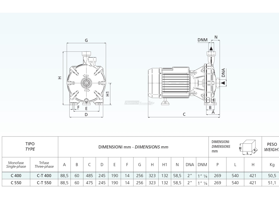 Elettropompa Centrifuga Monogirante Wortex serie C - Girante Ottone Agritech Store