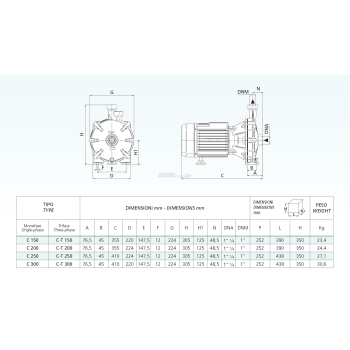Elettropompa Centrifuga Monogirante Wortex serie C - Girante Ottone Agritech Store