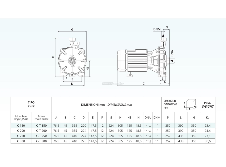 Elettropompa Centrifuga Monogirante Wortex serie C - Girante Ottone Agritech Store