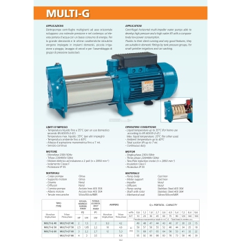 Elettropompa centrifuga multigirante MULTI-G 4 Agritech Store