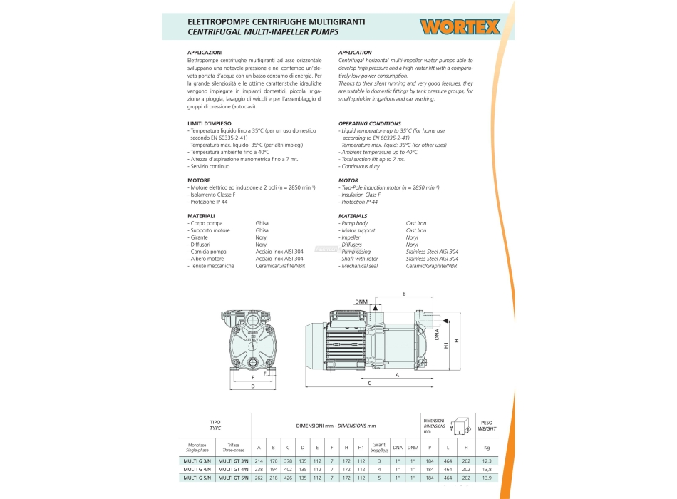 Elettropompa Centrifuga Multigiranti Wortex Agritech Store
