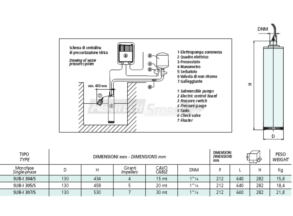 Elettropompa Sommersa multistadio per Pozzi 6" Sub 305/S Agritech Store