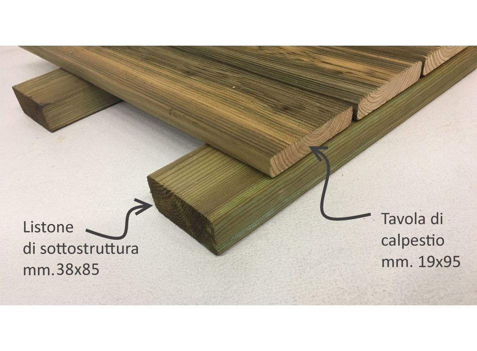 KIT PAVIMENTAZIONE H. CM. 5,7 Agritech Store