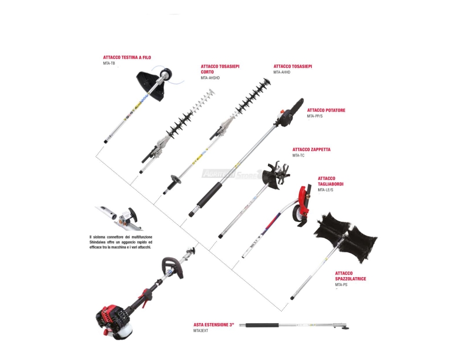Macchina Multifunzione Shindaiwa M262S Agritech Store