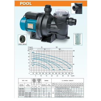 Pompa per piscina Wortex - modelli con potenza varia Agritech Store