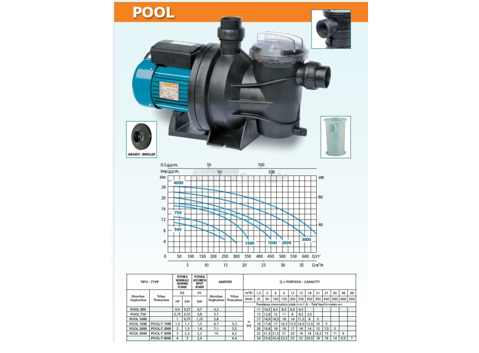 Pompa per piscina Wortex - modelli con potenza varia Agritech Store