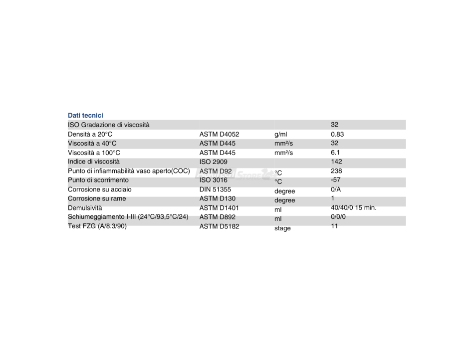 Ripress Synt FOOD Agritech Store