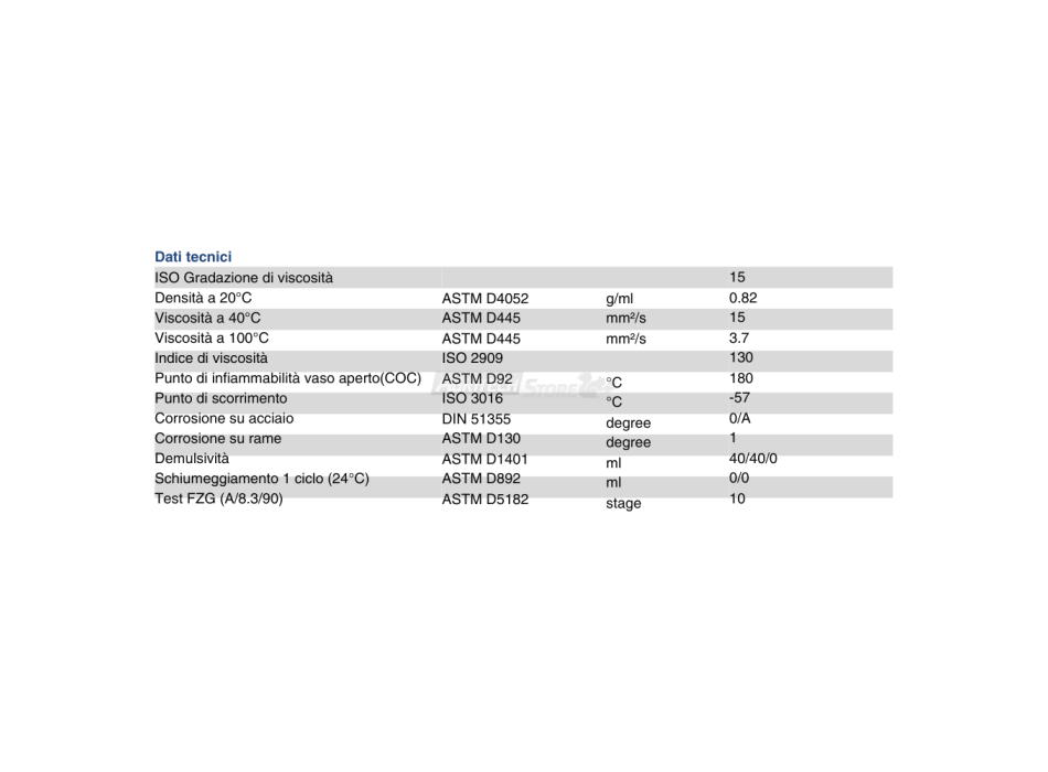 Ripress Synt FOOD Agritech Store